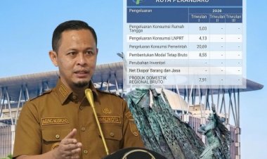 Ekonomi Pekanbaru Tumbuh Hampir 8 Persen, Agung Nugroho Tegaskan Komitmen Jaga Momentum Pembangunan"